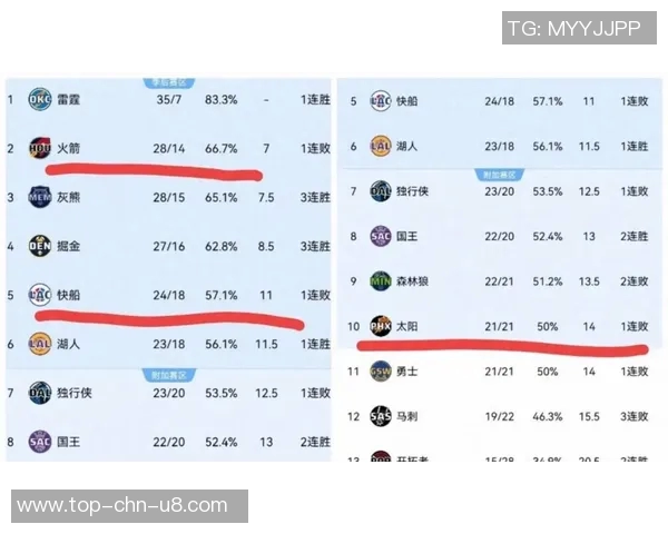 马刺与勇士激战即将开启11月19日直播精彩不容错过